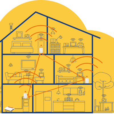 Funktionsweise und Aufbau eines WLAN MESH mit einer AVM FRITZ!Box und AirTies